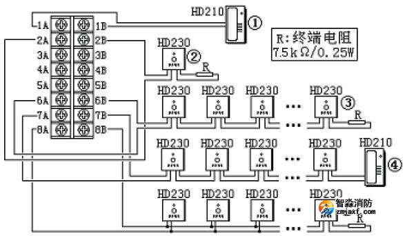 HDM2101亚星(官方网)平台·游戏登录入口电话总机系统连接示意