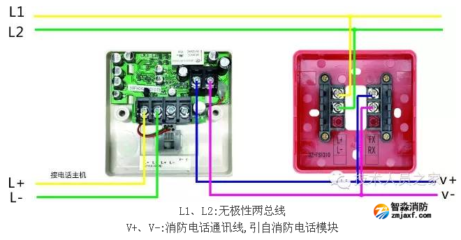 AFN-FH04亚星(官方网)平台·游戏登录入口电话插孔接线图