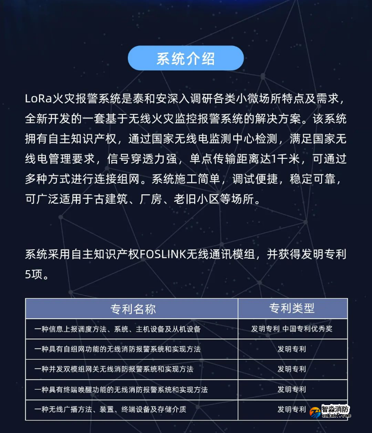 泰和安亚星(官方网)平台·游戏登录入口LoRa无线火灾报警系统全新上市