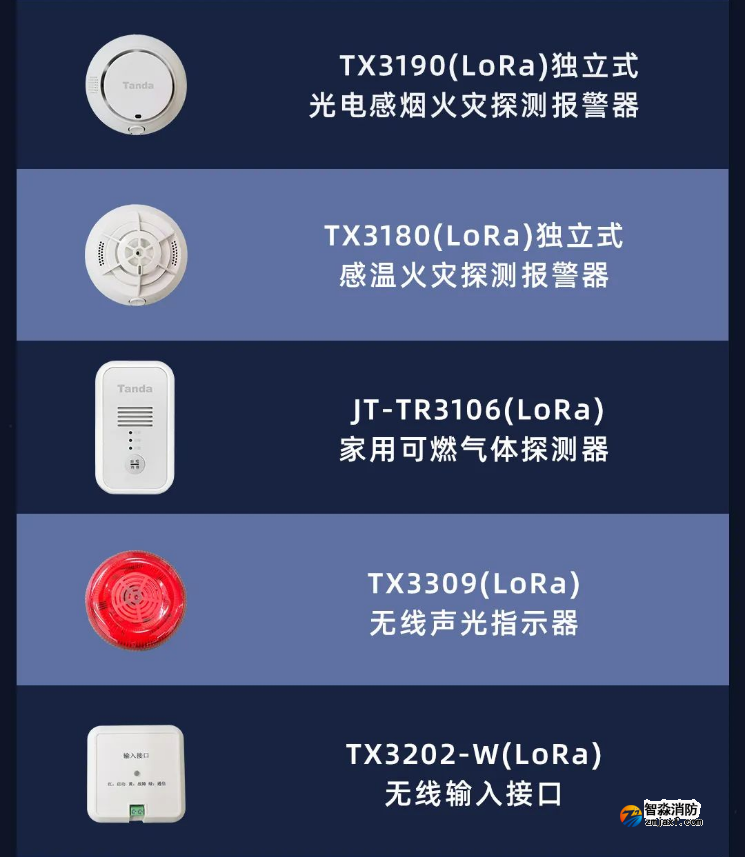 泰和安亚星(官方网)平台·游戏登录入口LoRa无线火灾报警系统全新上市