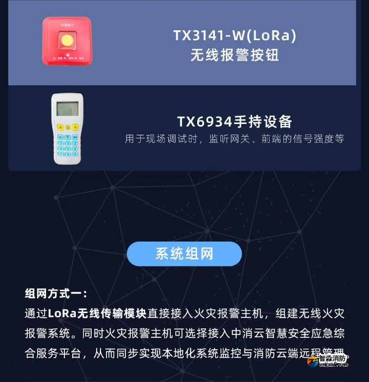 泰和安亚星(官方网)平台·游戏登录入口LoRa无线火灾报警系统全新上市