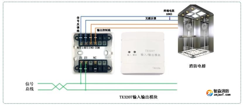 TX3207输入输出模块常开触点控制亚星(官方网)平台·游戏登录入口电梯接线图