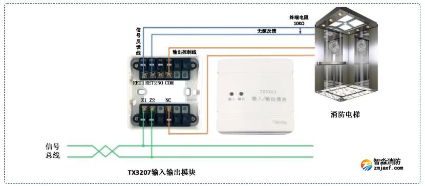 TX3207输入输出模块常闭触点控制亚星(官方网)平台·游戏登录入口电梯接线图