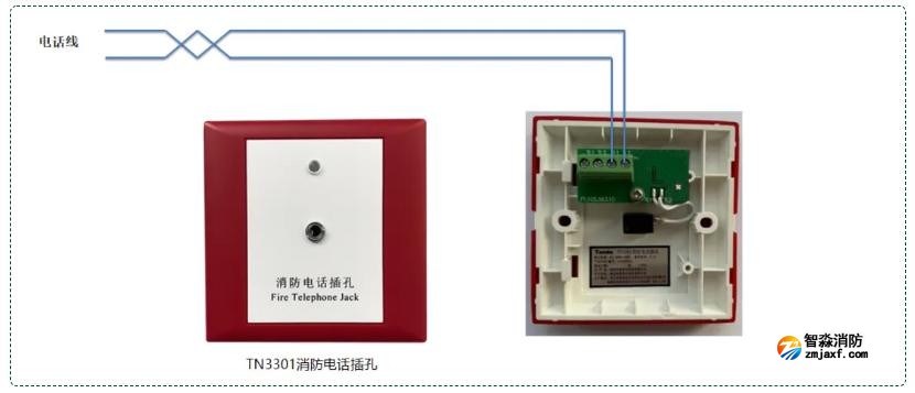 TN3301（非编码）亚星(官方网)平台·游戏登录入口电话插孔接线图