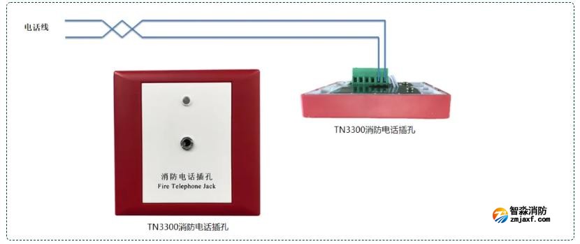 TN3300亚星(官方网)平台·游戏登录入口电话插孔接线图