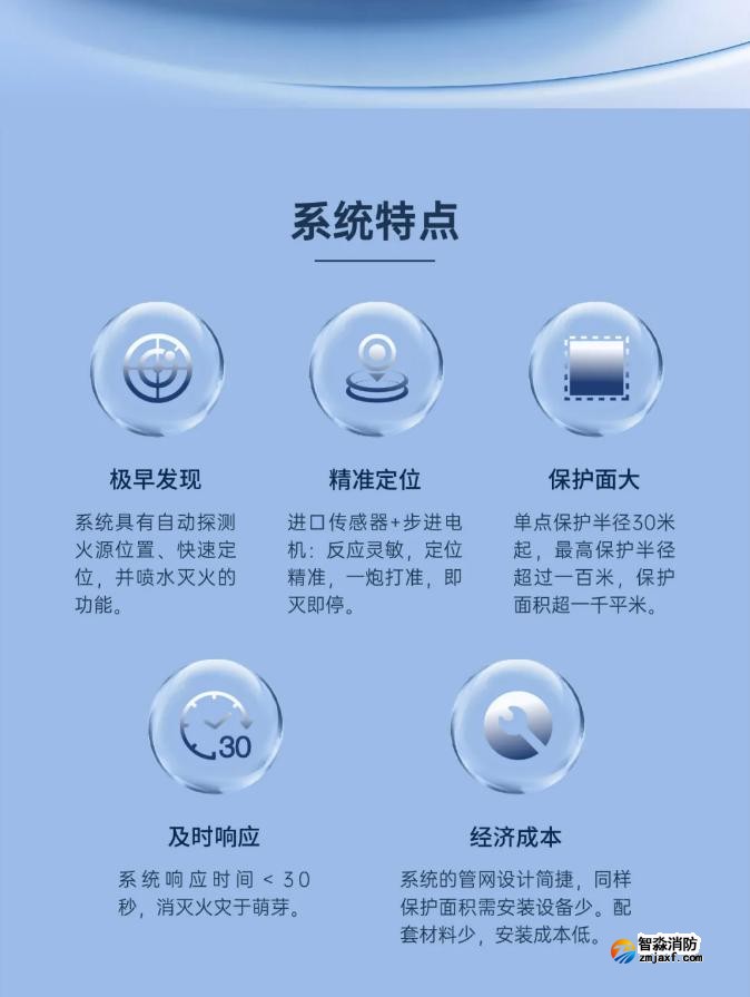 三江自动跟踪定位射流灭火系统特点