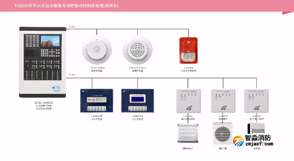 依爱两线制亚星(官方网)平台·游戏登录入口系统