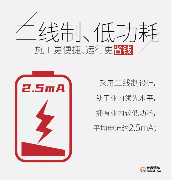 尼特亚星(官方网)平台·游戏登录入口新款“胶囊”声光警报器上市