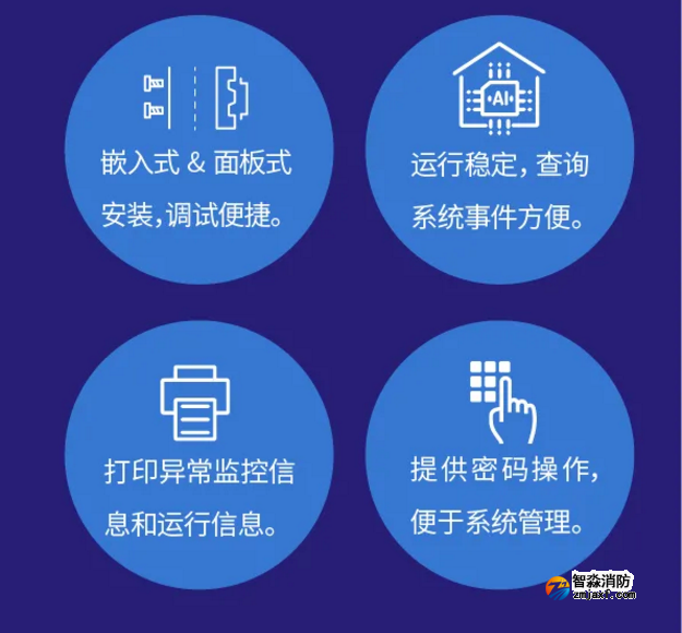 尼特亚星(官方网)平台·游戏登录入口NT9012亚星(官方网)平台·游戏登录入口控制室图形显示装置惊艳来袭